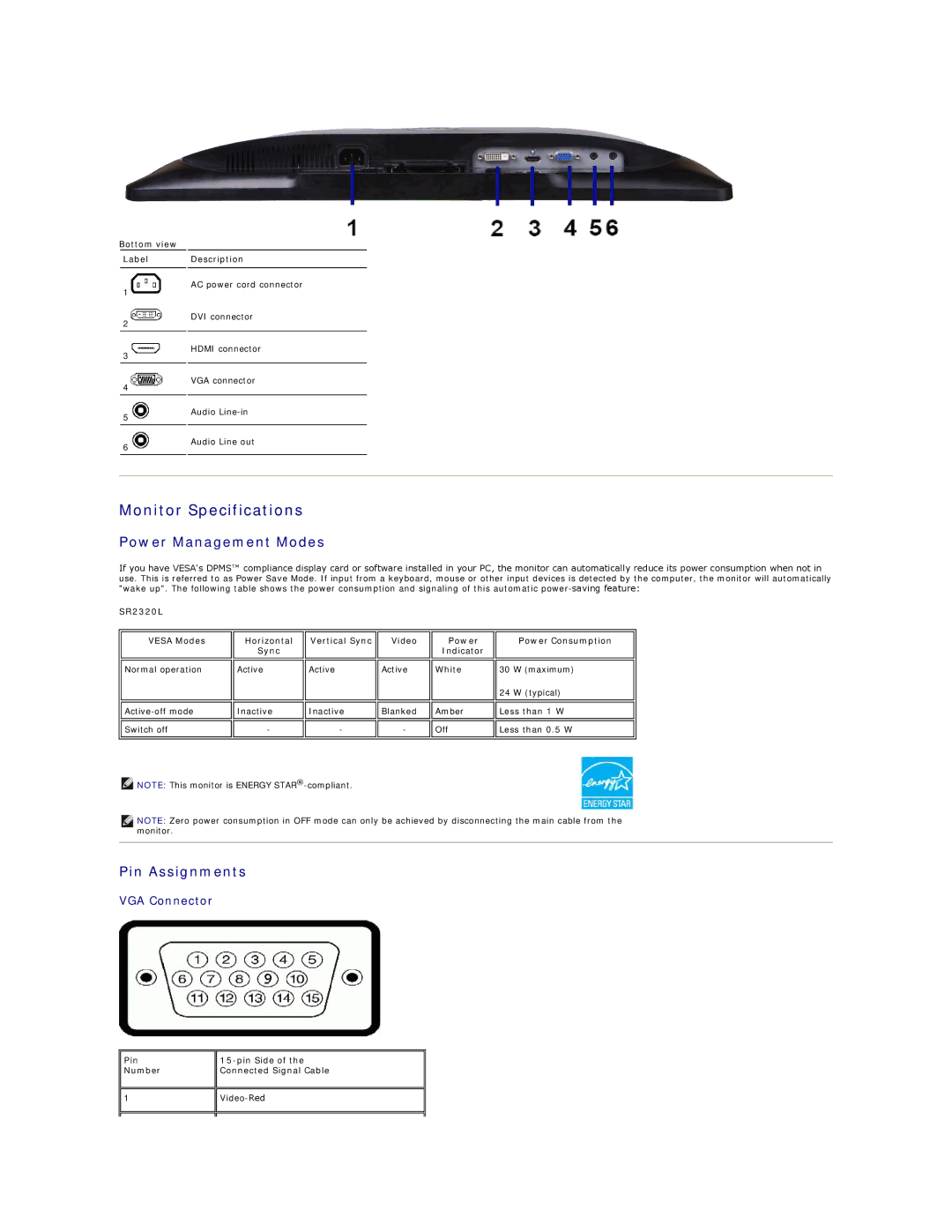 Dell SR2320L appendix Monitor Specifications, Power Management Modes, Pin Assignments 