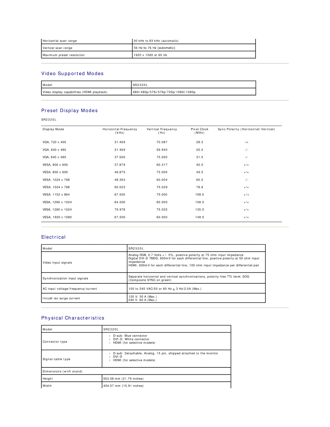 Dell SR2320L appendix Video Supported Modes, Preset Display Modes, Electrical, Physical Characteristics 