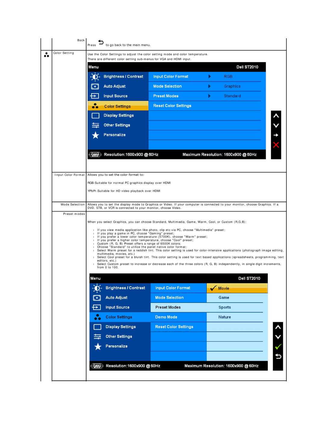 Dell ST2010-BLK appendix Color Setting, Input Color Format, Mode Selection 