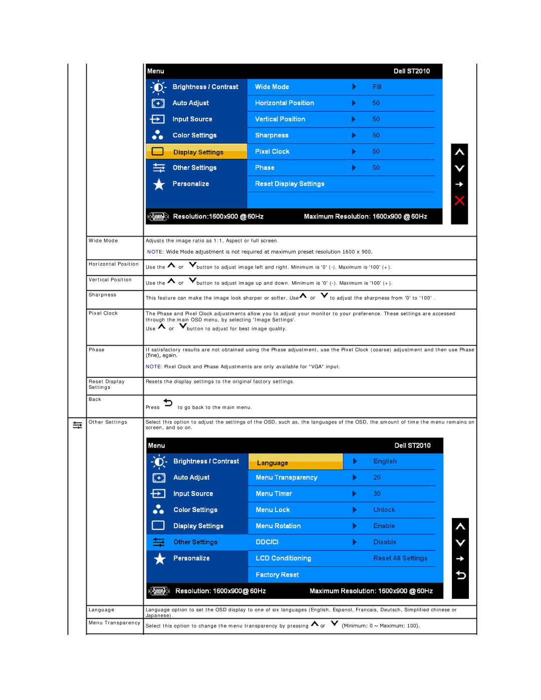 Dell ST2010-BLK appendix Vertical Position, Sharpness, Pixel Clock, Phase, Reset Display, Other Settings, Language 