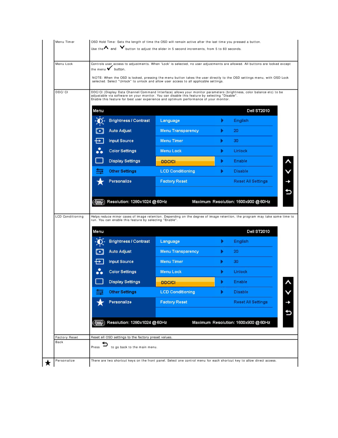 Dell ST2010-BLK appendix Menu Timer, Menu Lock, LCD Conditioning, Factory Reset, Personalize 