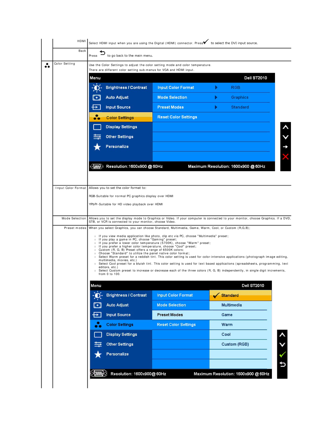 Dell ST2010B appendix Color Setting, Input Color Format, Mode Selection 