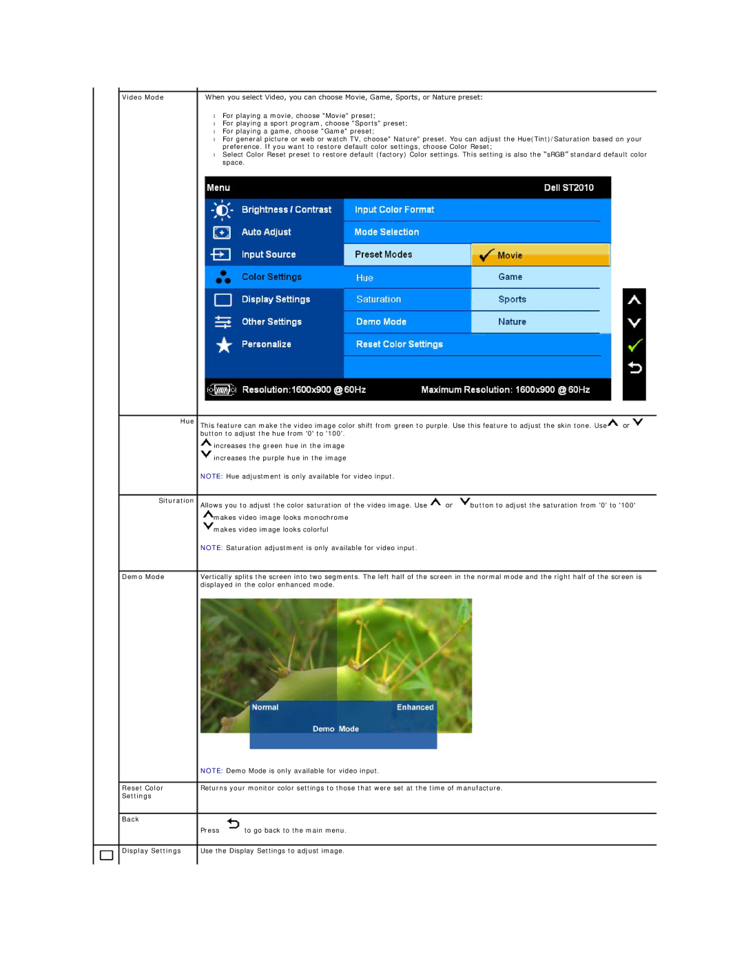 Dell ST2010B appendix Video Mode, Hue, Situration, Demo Mode, Reset Color, Settings Back, Display Settings 