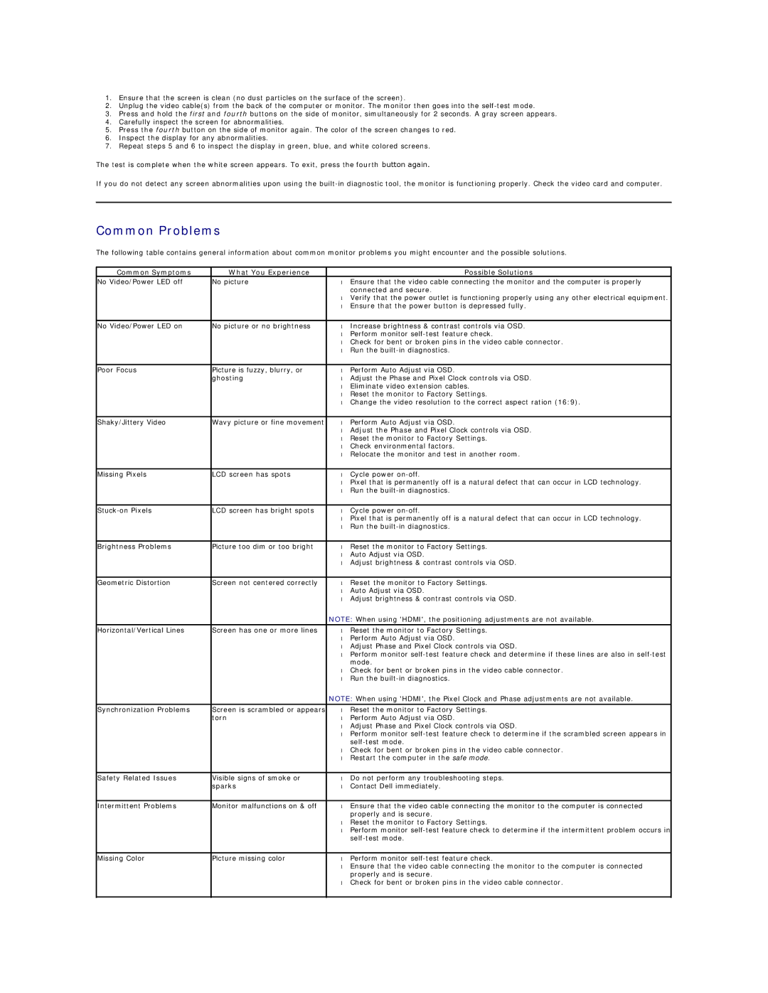 Dell ST2010B appendix Common Problems, Common Symptoms What You Experience Possible Solutions 