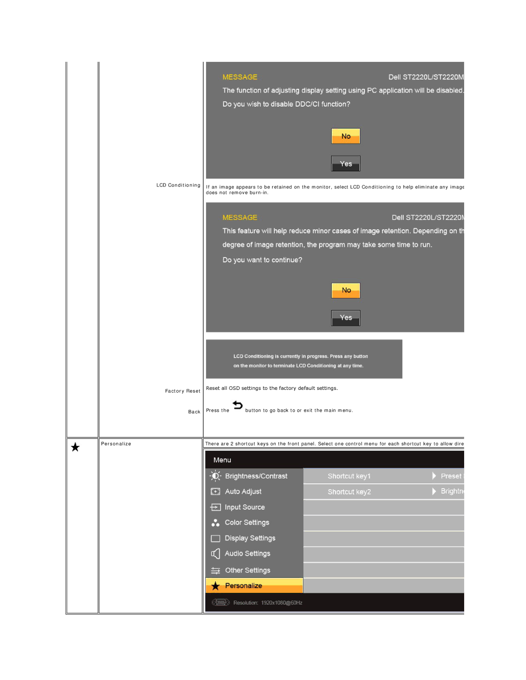 Dell ST2220 appendix Factory Reset, Personalize 