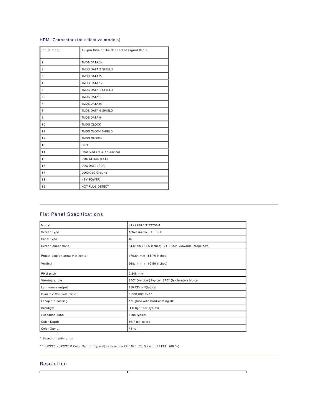 Dell appendix Flat Panel Specifications, Resolution, Model ST2220L/ST2220M 