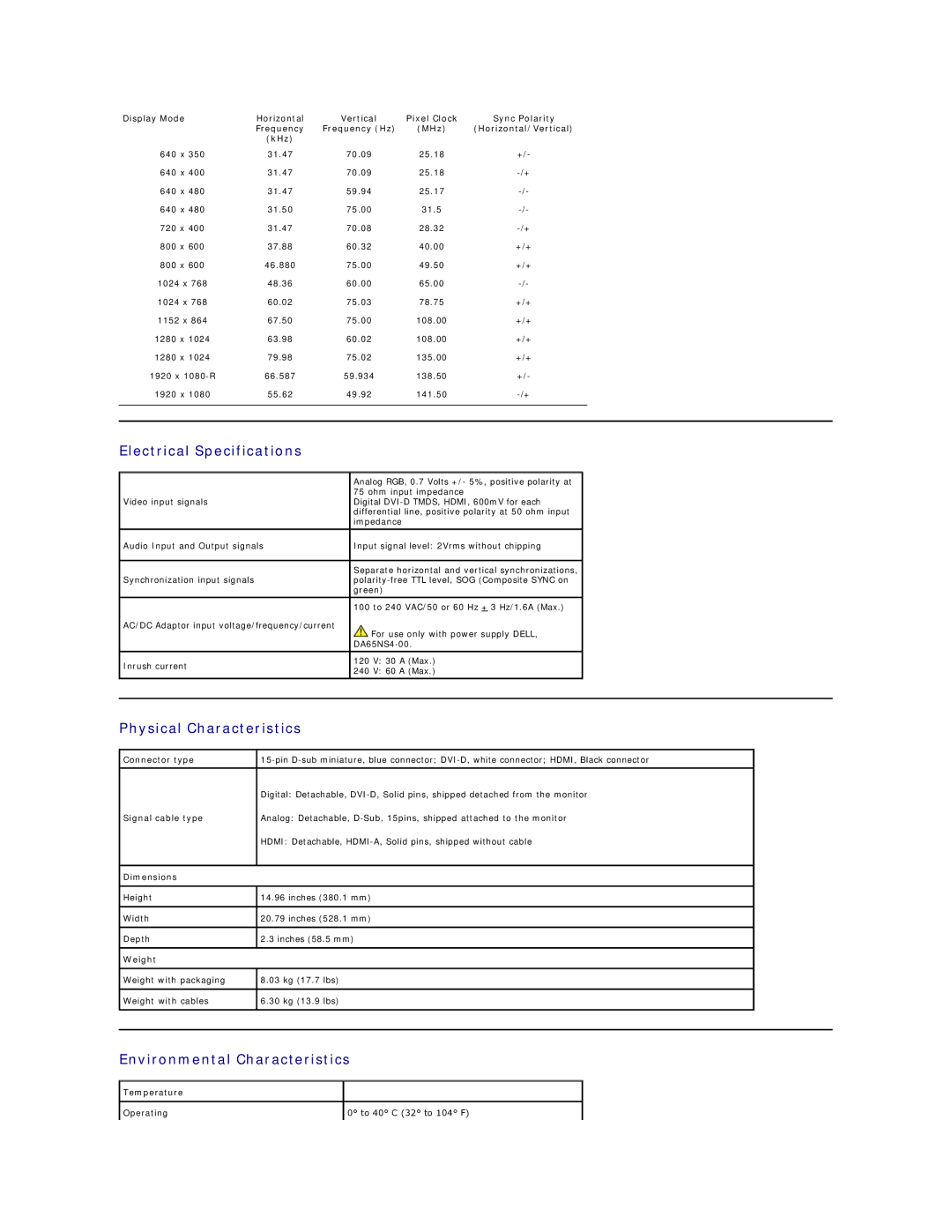 Dell ST2220TC appendix Electrical Specifications, Physical Characteristics, Environmental Characteristics 