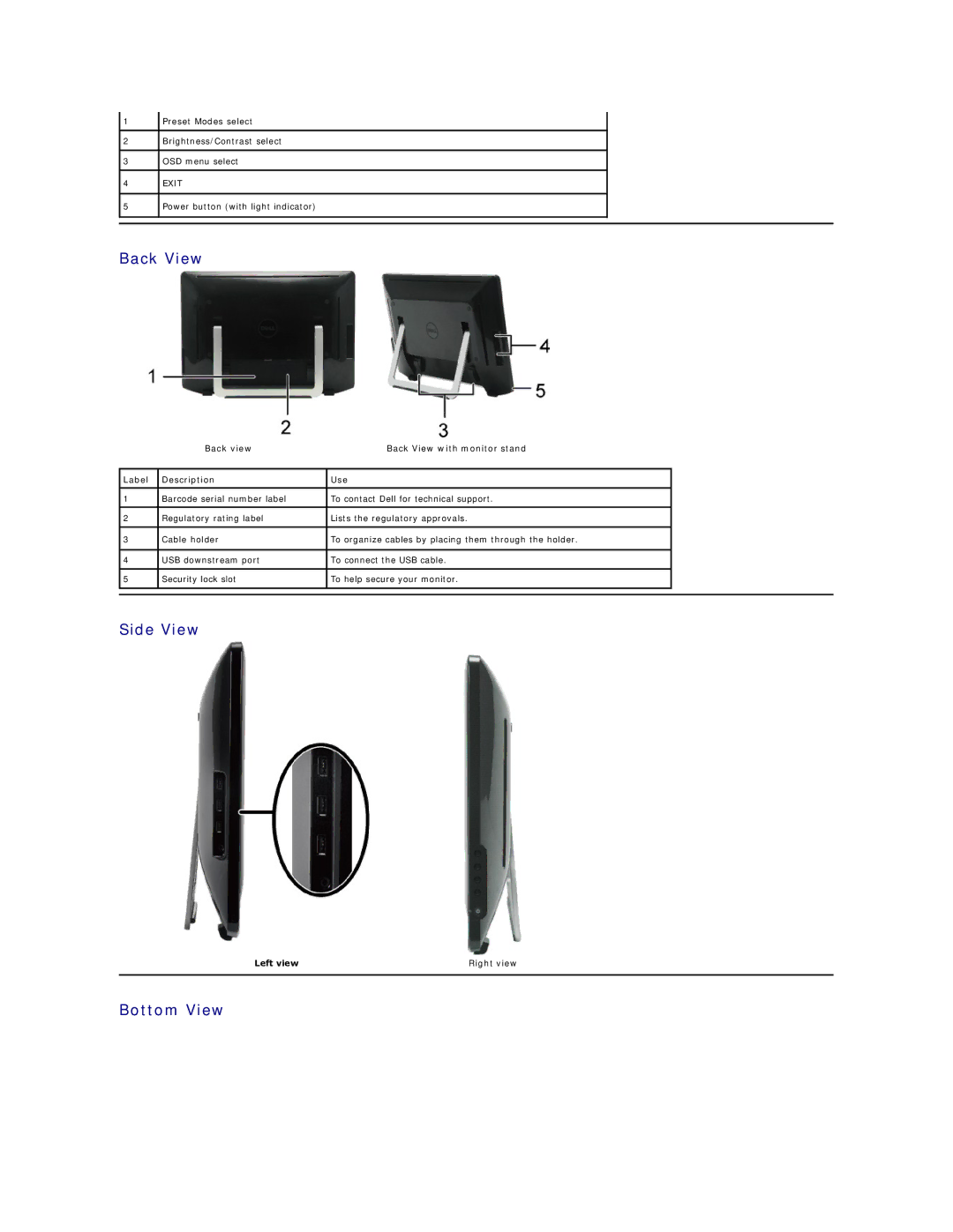 Dell ST2220TC appendix Back View, Side View, Bottom View, Left view Right view 