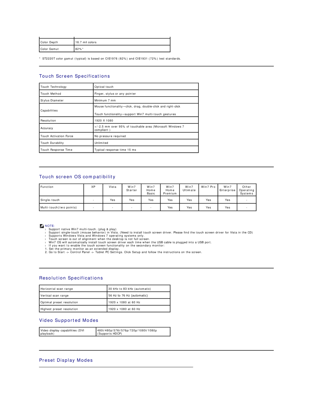 Dell ST2220TC Touch Screen Specifications, Touch screen OS compatibility, Resolution Specifications, Video Supported Modes 