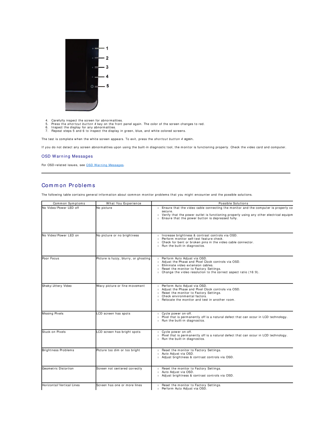 Dell ST2320L, ST2321L appendix Common Problems, Common Symptoms What You Experience Possible Solutions 