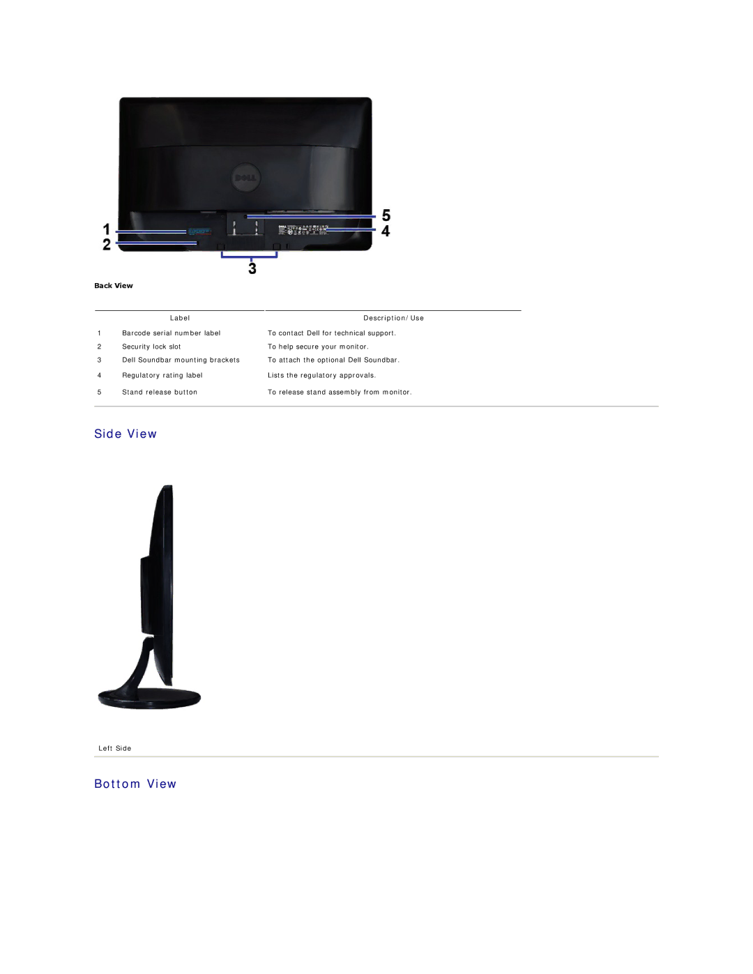 Dell ST2321L, ST2320L appendix Side View, Bottom View, Back View Label Description/Use, Left Side 