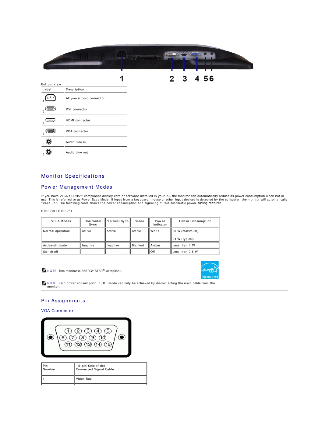 Dell ST2320L, ST2321L appendix Monitor Specifications, Power Management Modes, Pin Assignments 