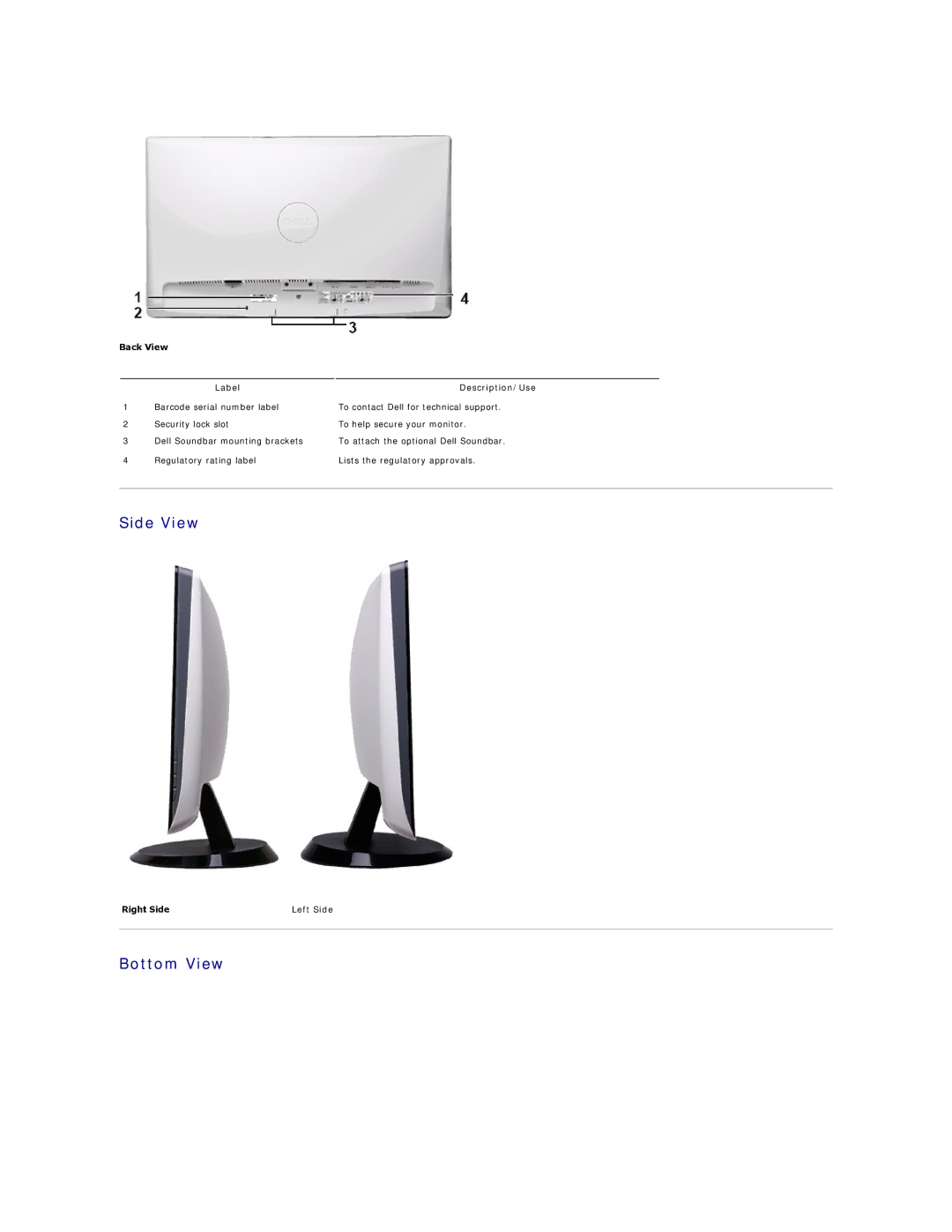 Dell ST2210, ST2410, ST2310 appendix Side View, Bottom View, Back View Label Description/Use, Right Side Left Side 