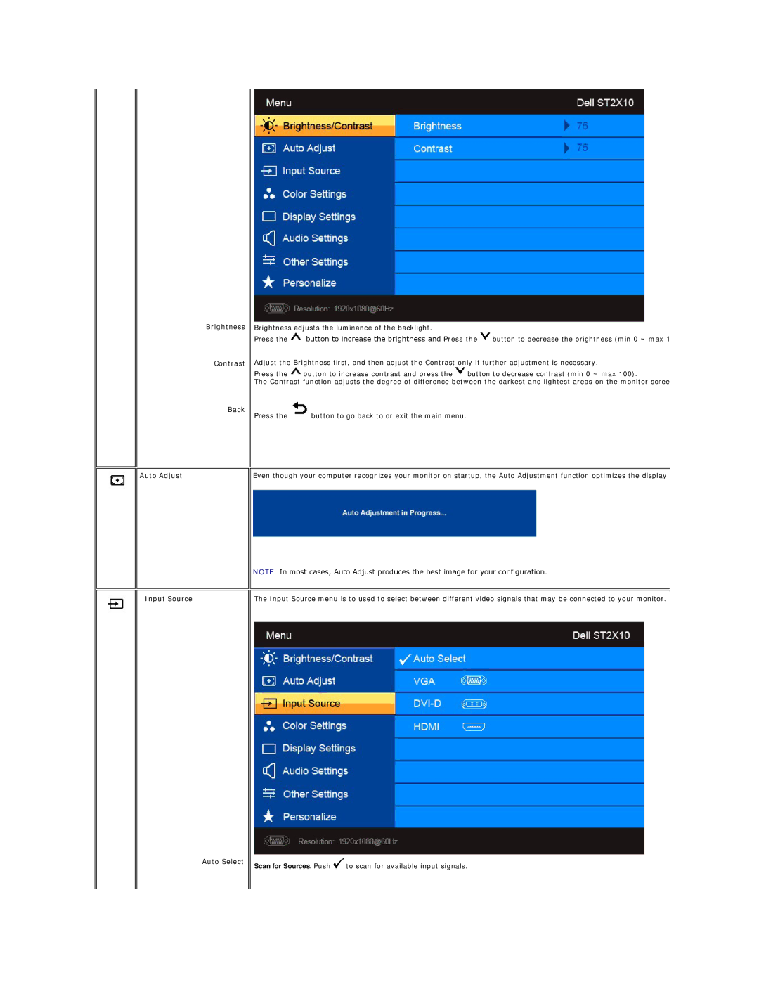 Dell ST2210, ST2410, ST2310 appendix Brightness Contrast Back Auto Adjust, Input Source Auto Select 