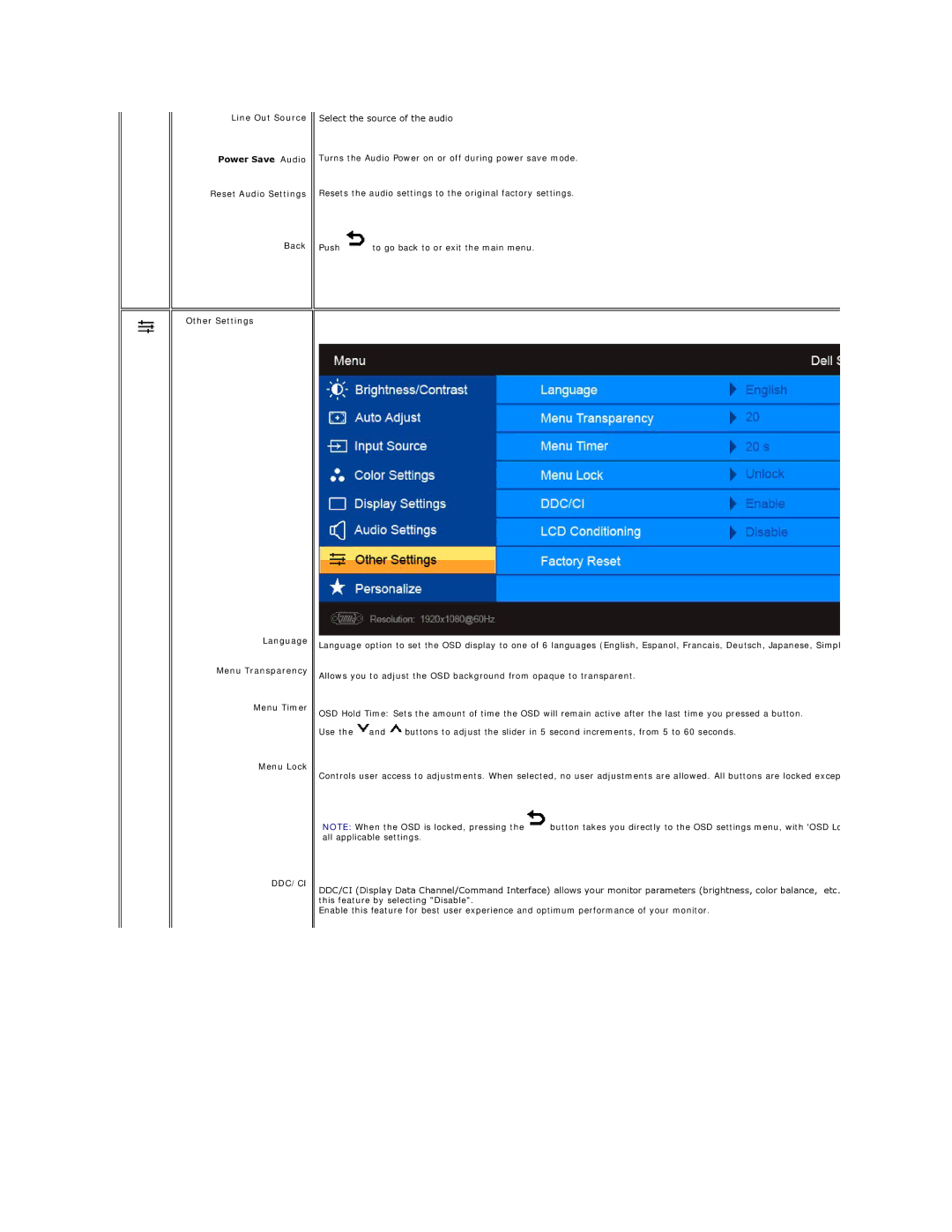 Dell ST2310, ST2410, ST2210 appendix Ddc/Ci 