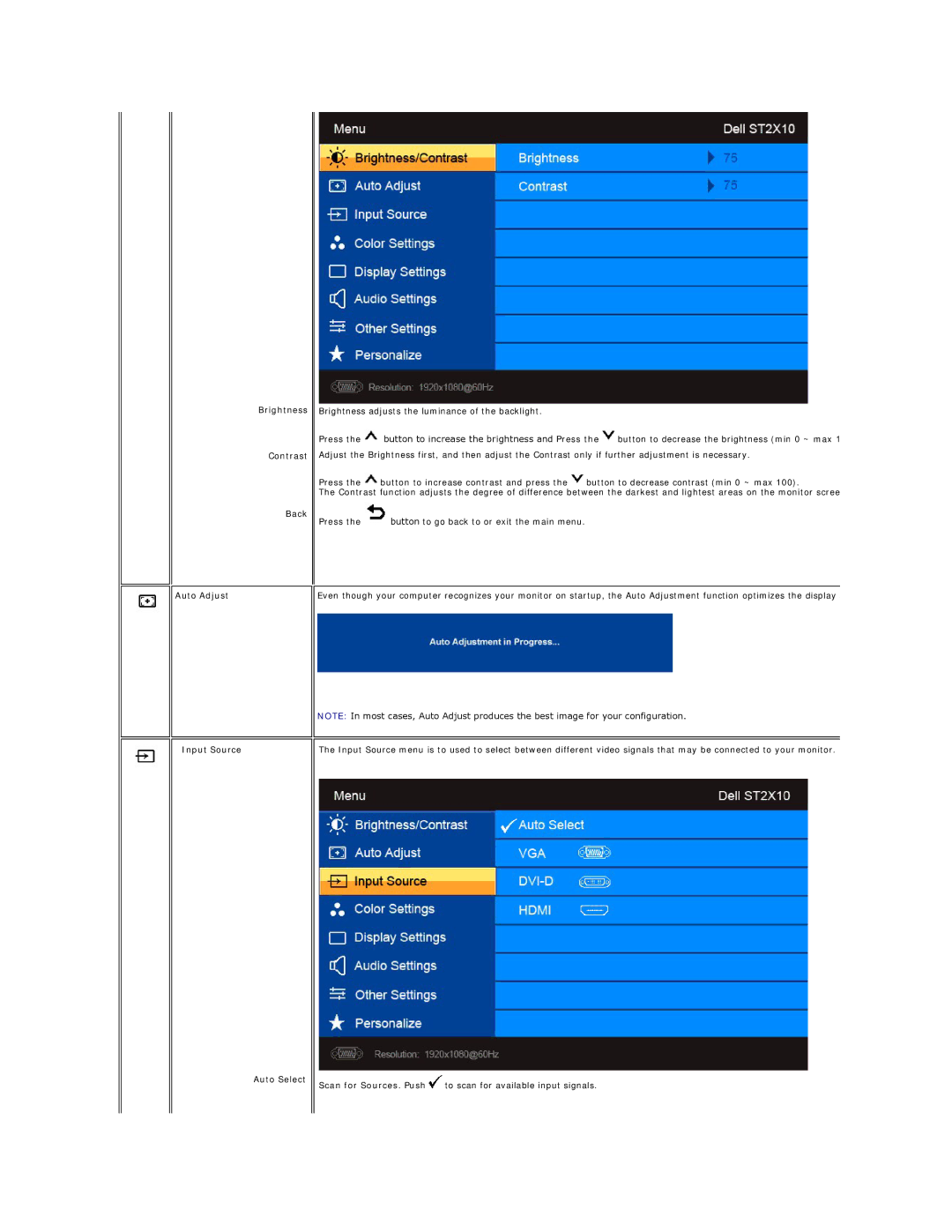 Dell ST2310B, ST2410B, ST2210B appendix Brightness Contrast Back Auto Adjust, Input Source Auto Select 