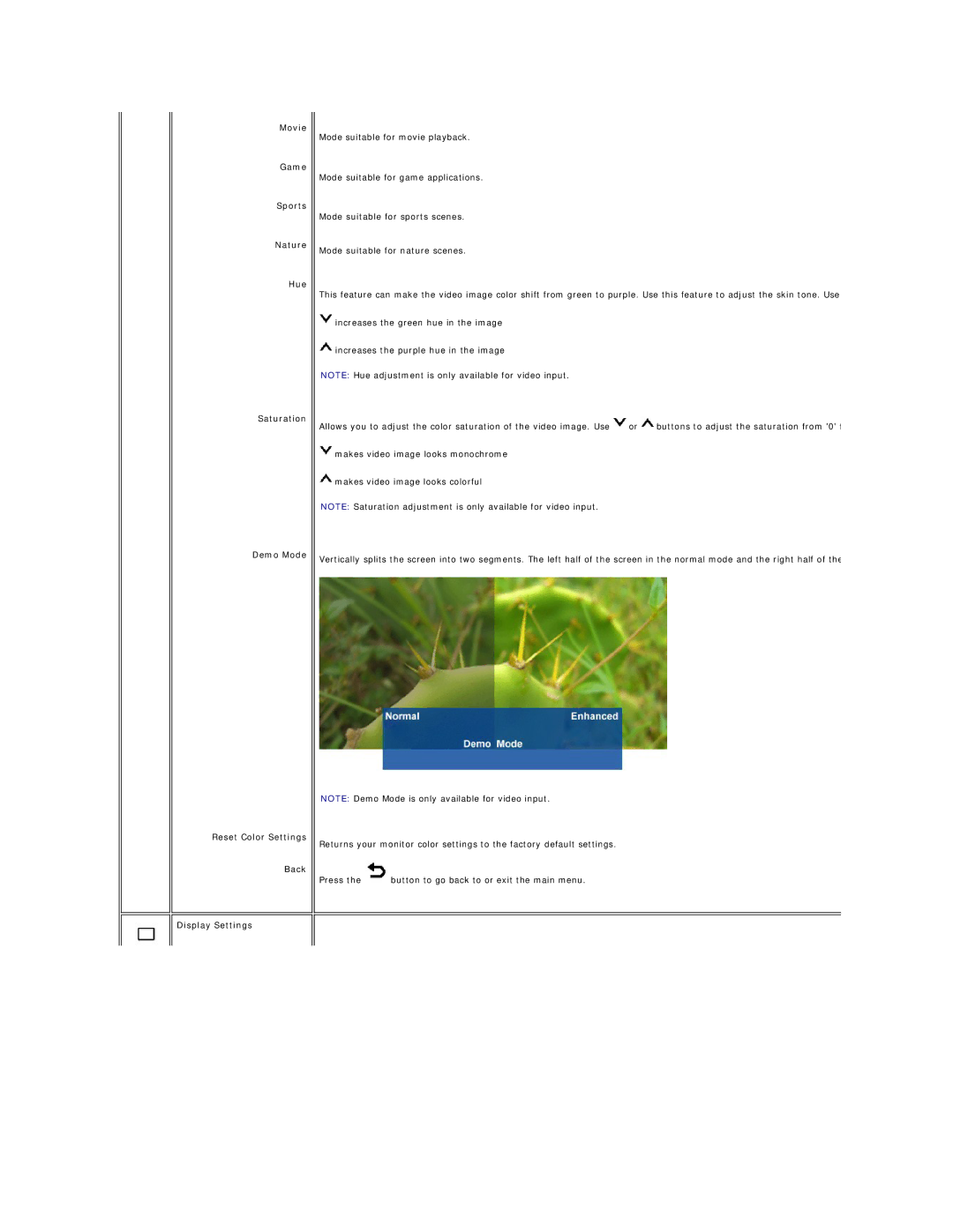 Dell ST2410B, ST2310B, ST2210B Movie Game Sports Nature Hue, Saturation, Demo Mode, Reset Color Settings, Display Settings 