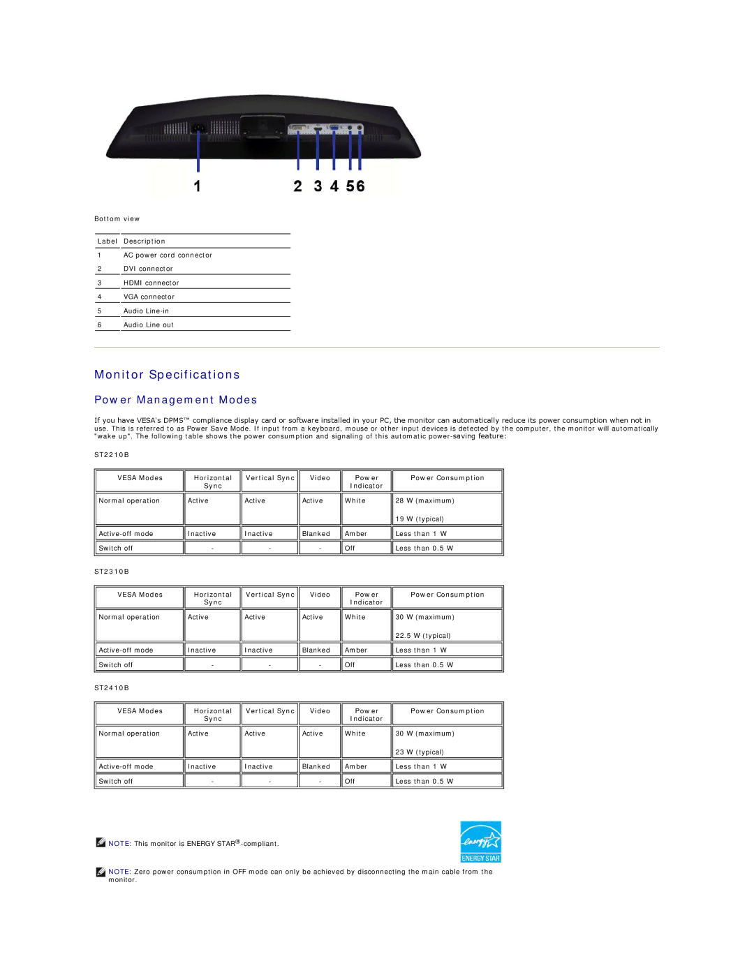 Dell ST2210B, ST2410B, ST2310B appendix Monitor Specifications, Power Management Modes 