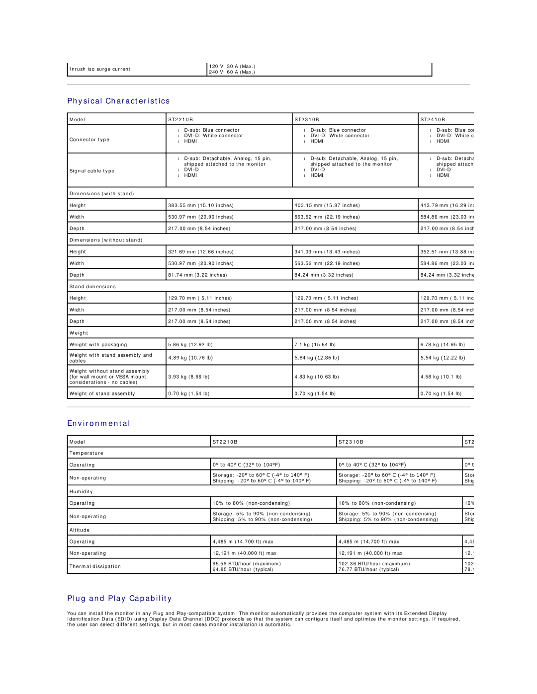 Dell ST2410B, ST2310B, ST2210B appendix Physical Characteristics, Environmental, Plug and Play Capability 