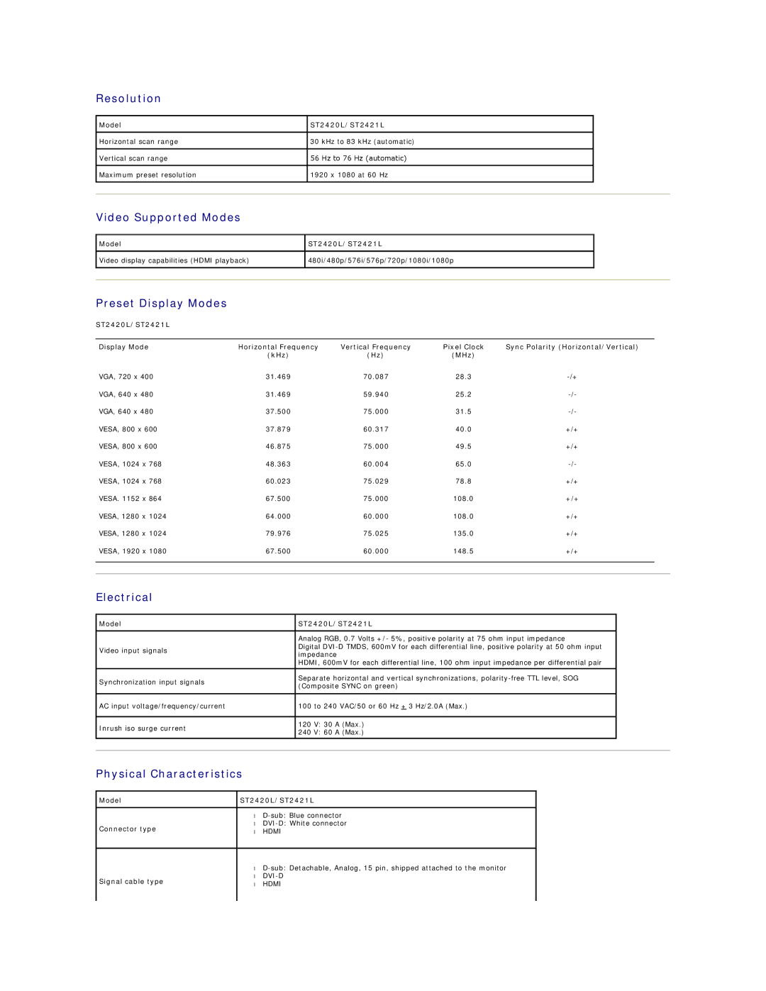 Dell ST2420LB, ST2421L Resolution, Video Supported Modes, Preset Display Modes, Electrical, Physical Characteristics 