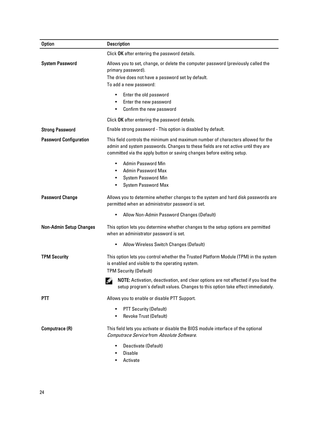 Dell ST2E manual Option Description, System Password, Password Change, Non-Admin Setup Changes, TPM Security, Computrace R 