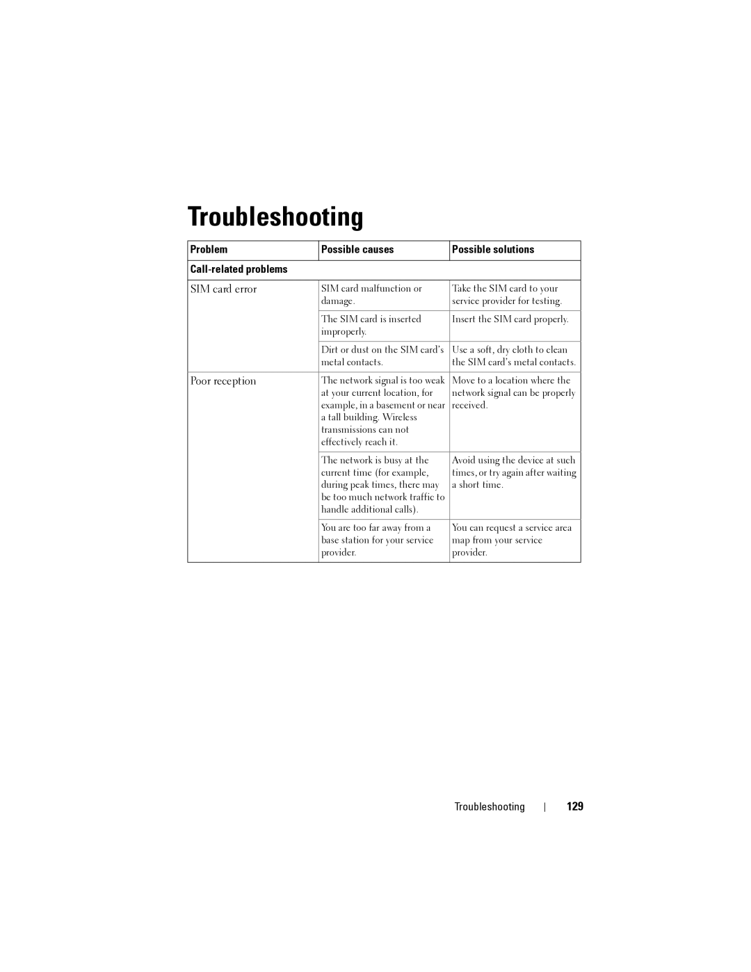 Dell Streak user manual Troubleshooting, 129 