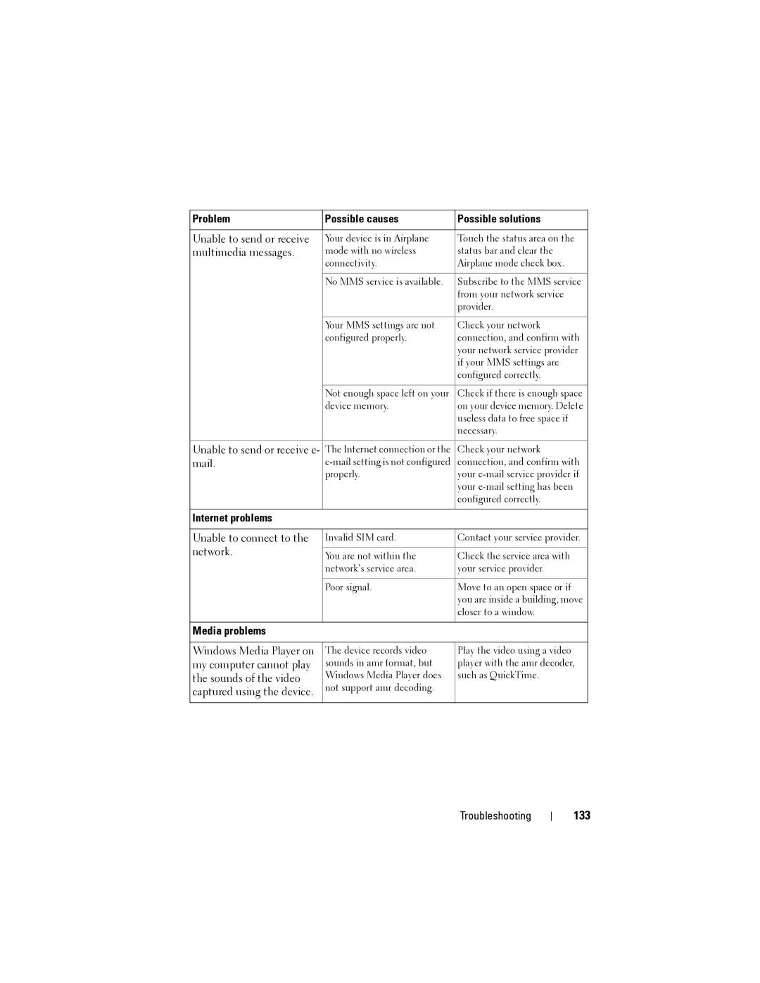 Dell Streak user manual 133, Internet problems, Media problems 