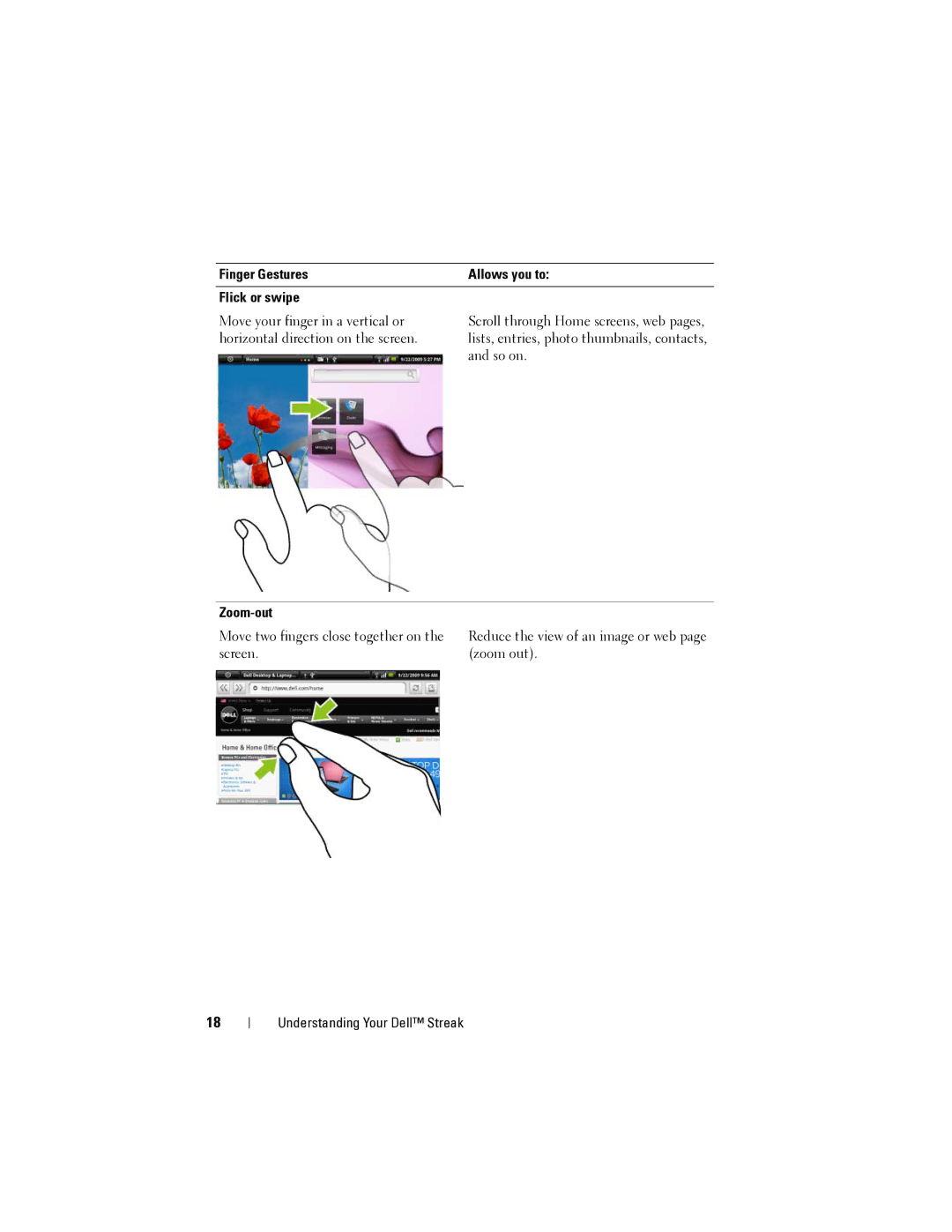 Dell Streak user manual Finger Gestures Allows you to Flick or swipe, Zoom-out 