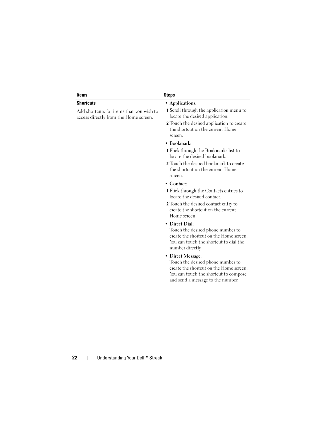 Dell Streak user manual Items Steps Shortcuts, Applications 