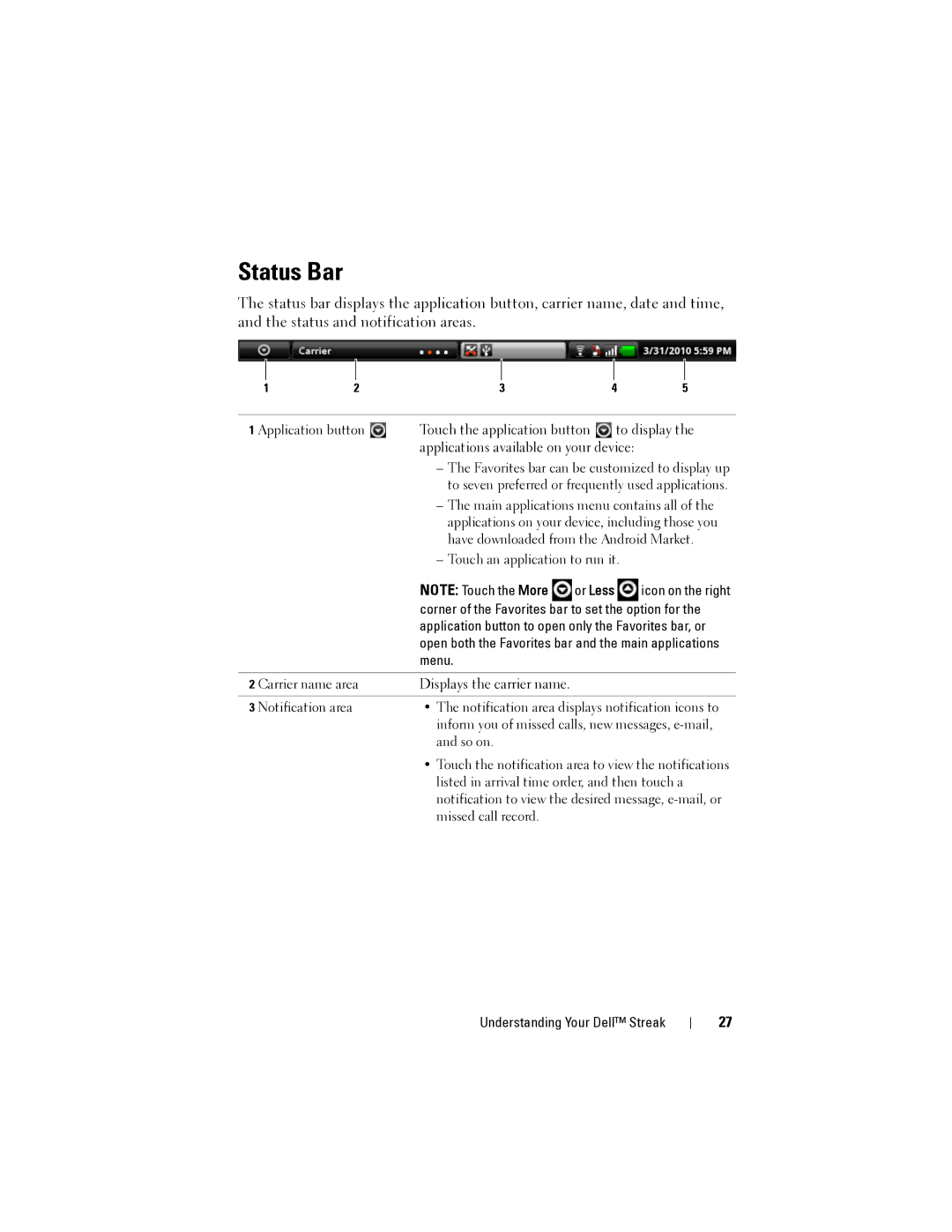 Dell Streak user manual Status Bar, Or Less 