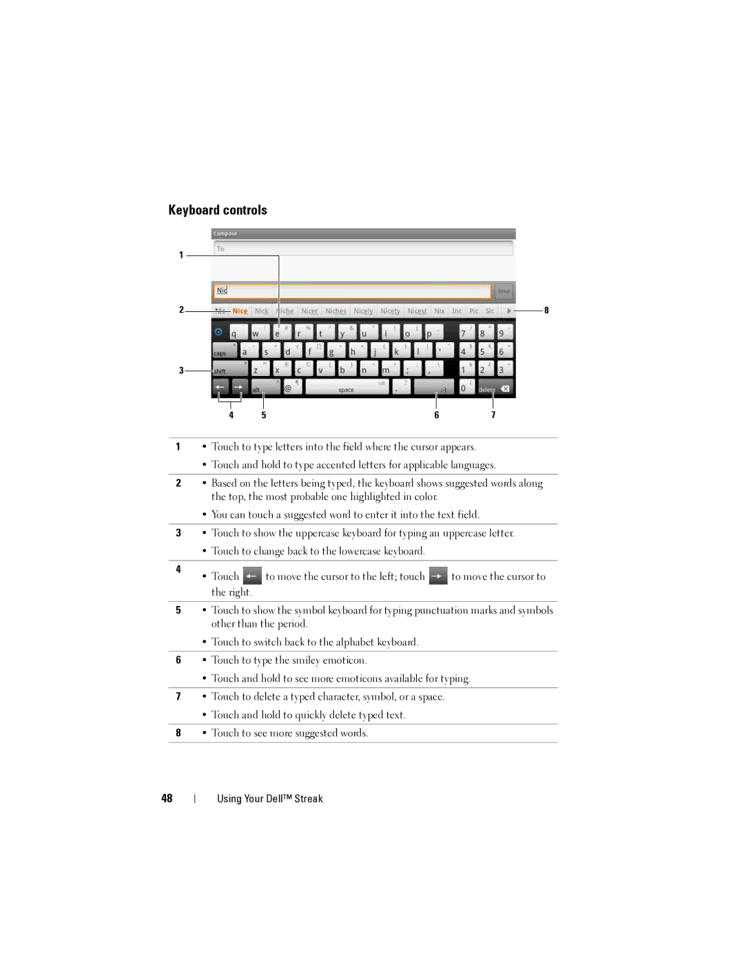 Dell Streak user manual Keyboard controls 