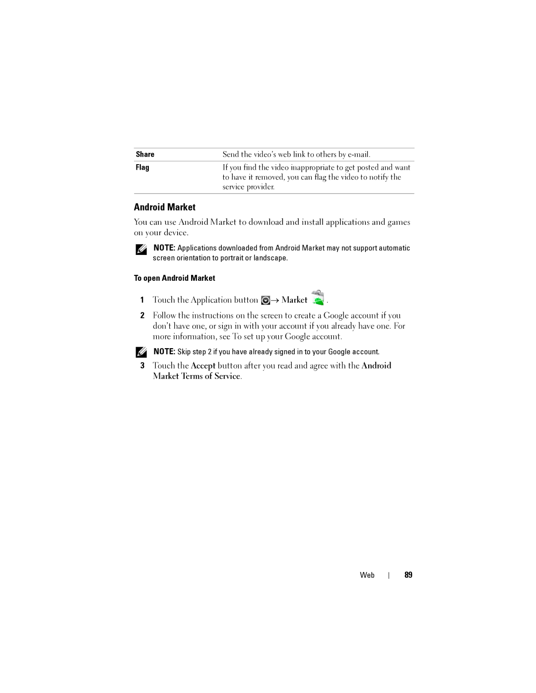 Dell Streak user manual To open Android Market, Share, Flag 