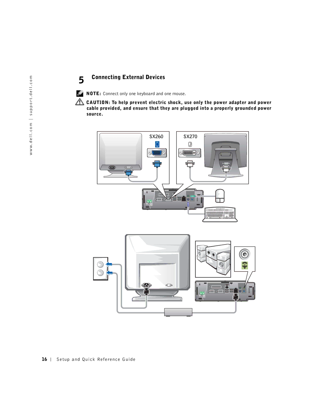 Dell SX manual Connecting External Devices 