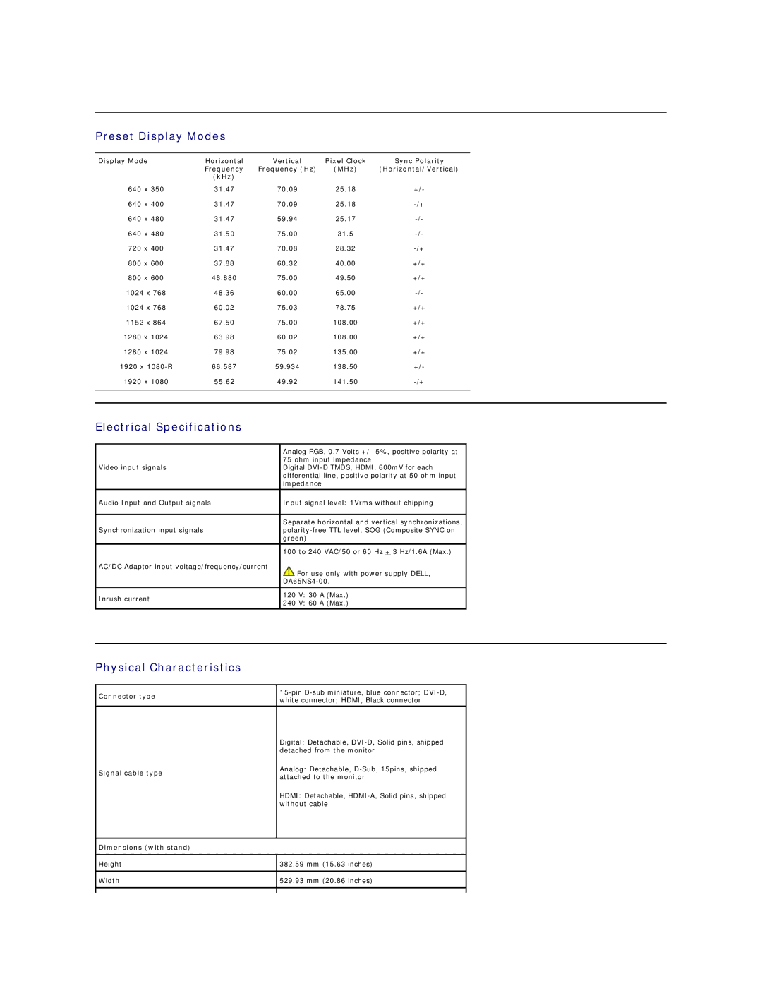 Dell SX2210B appendix Preset Display Modes, Electrical Specifications, Physical Characteristics 