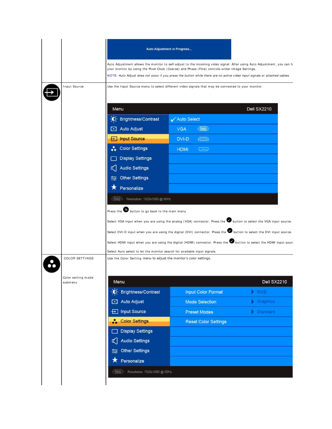 Dell SX2210B appendix Input Source, Color Settings, Color setting mode submenu 