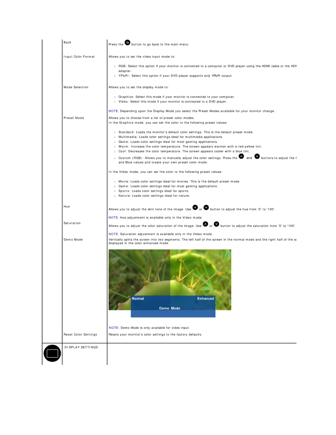 Dell SX2210B appendix Display Settings 