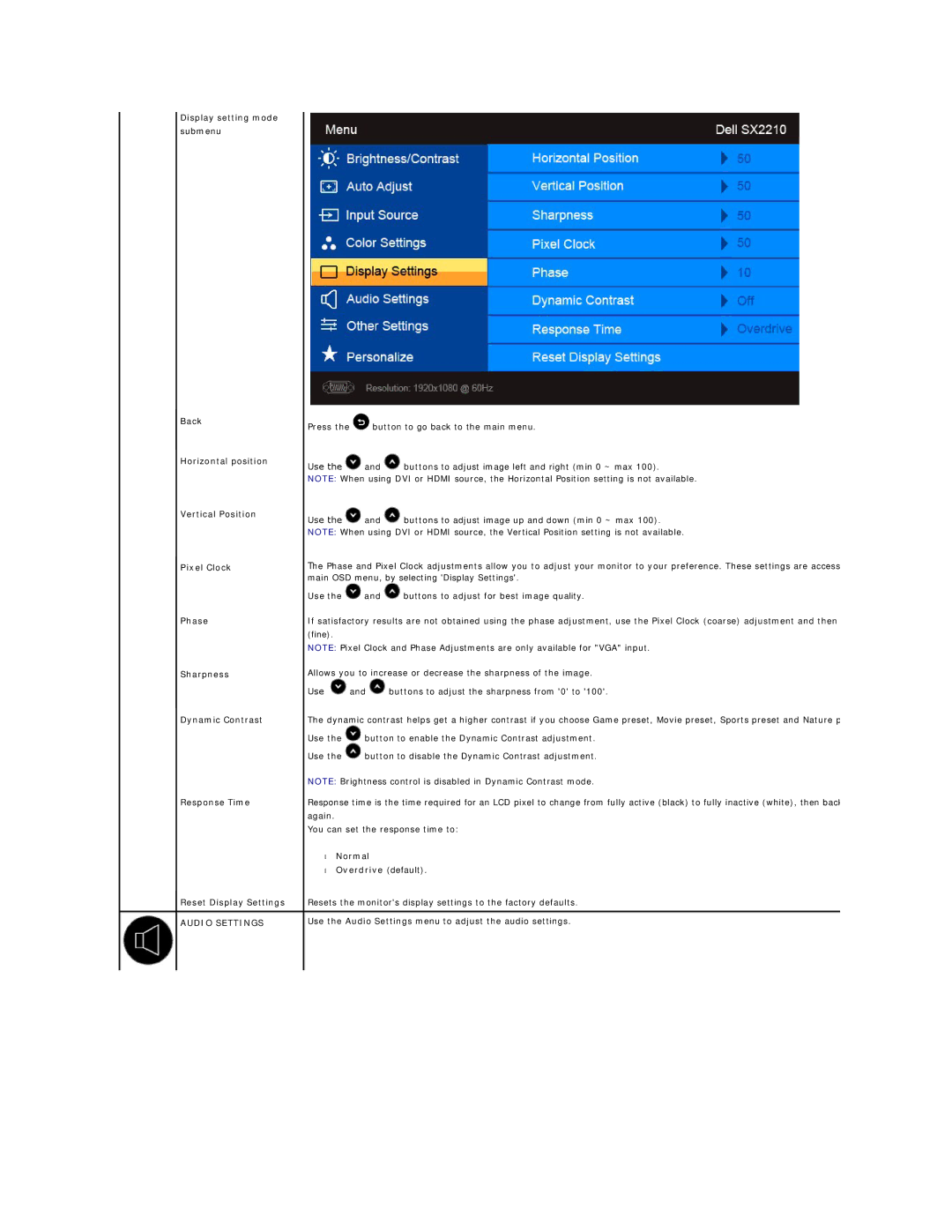 Dell SX2210B appendix Audio Settings, Normal Overdrive default 