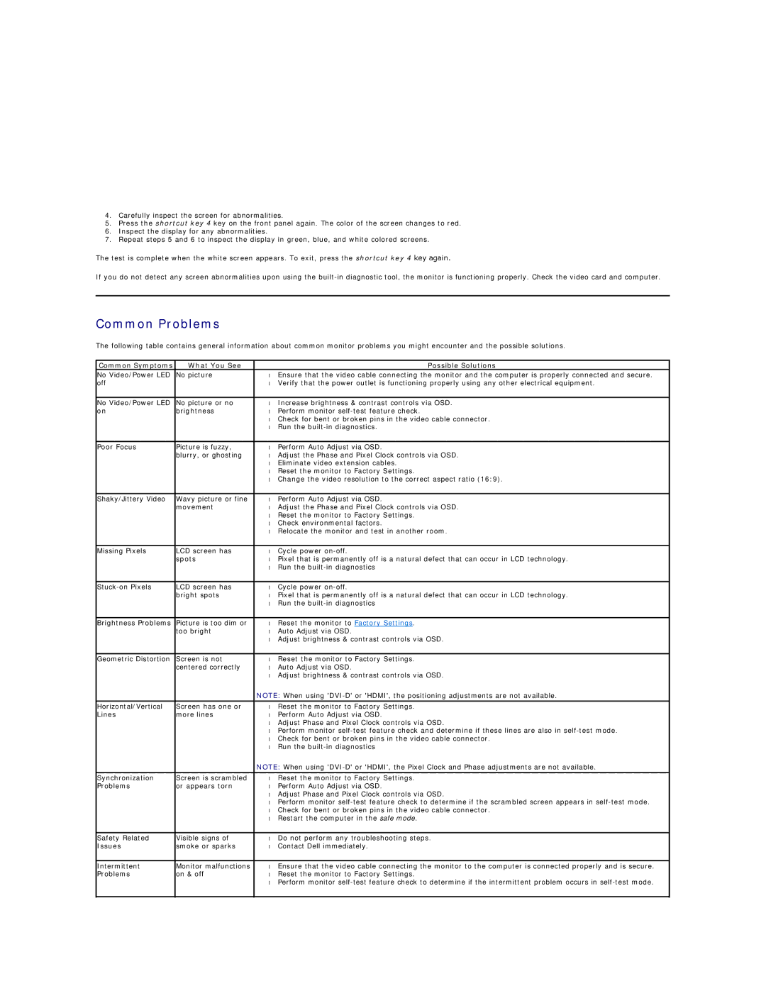 Dell SX2210B appendix Common Problems, Common Symptoms What You See Possible Solutions 