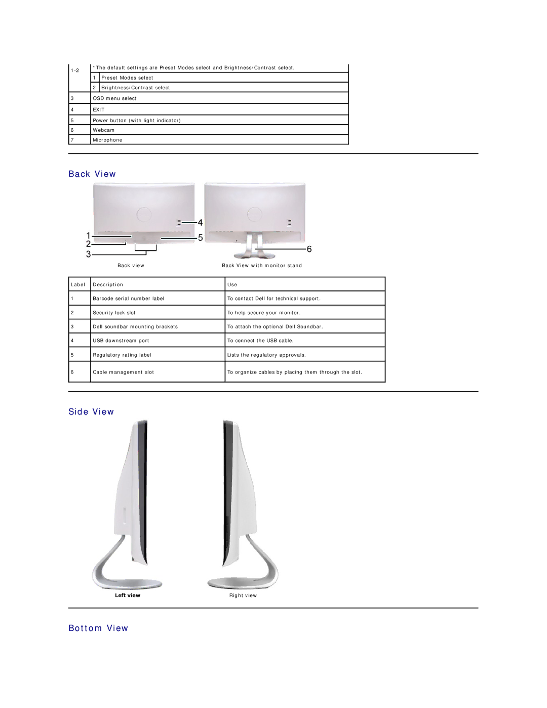 Dell SX2210B appendix Back View, Side View, Bottom View, Left view Right view 