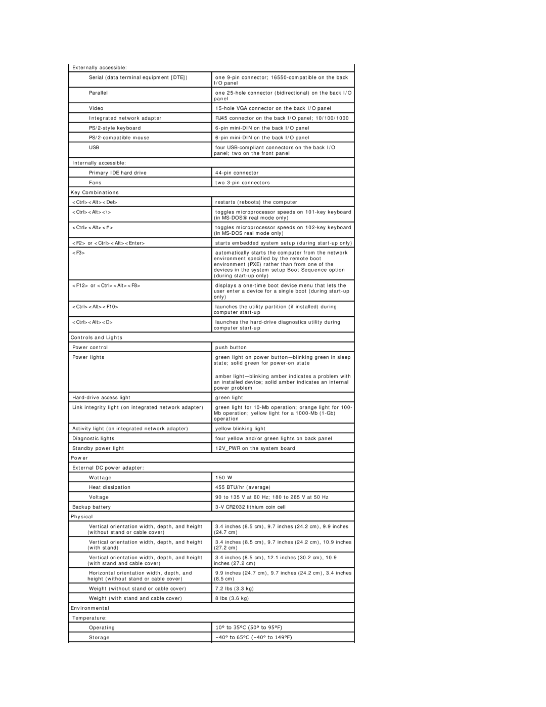 Dell SX260 technical specifications Key Combinations, Controls and Lights, Power, Physical, Environmental 