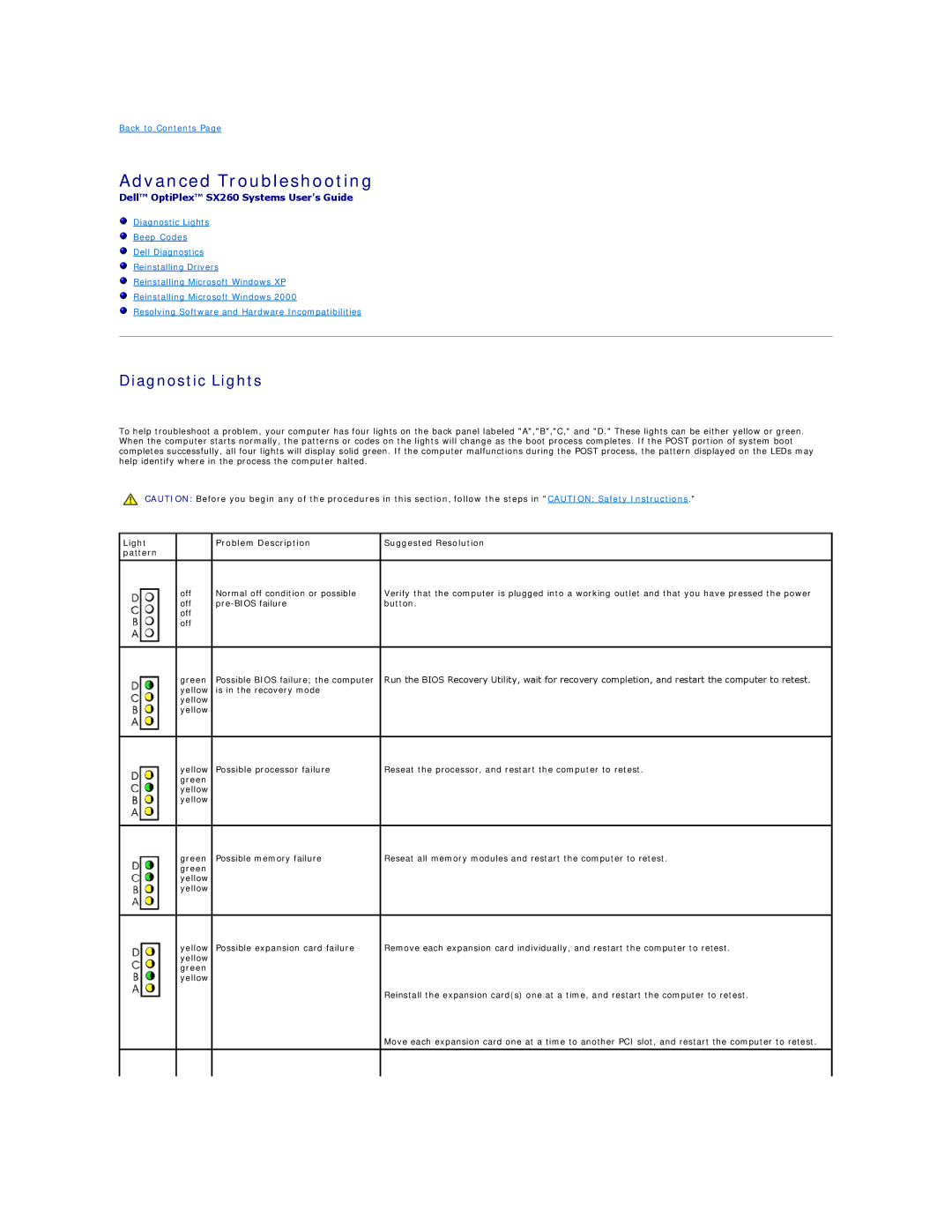 Dell SX260 Advanced Troubleshooting, Diagnostic Lights, Light Problem Description Suggested Resolution Pattern 