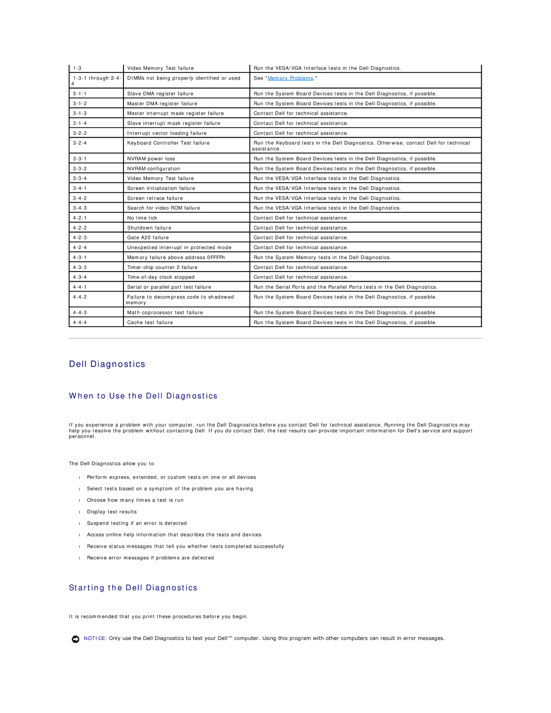 Dell SX260 technical specifications When to Use the Dell Diagnostics, Starting the Dell Diagnostics 