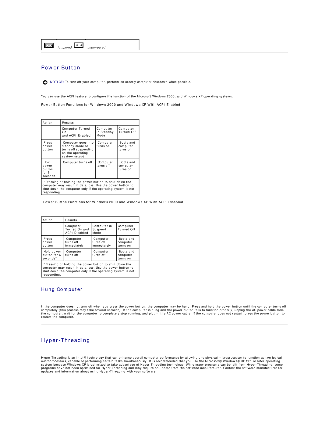 Dell SX260 technical specifications Power Button, Hyper-Threading, Hung Computer 