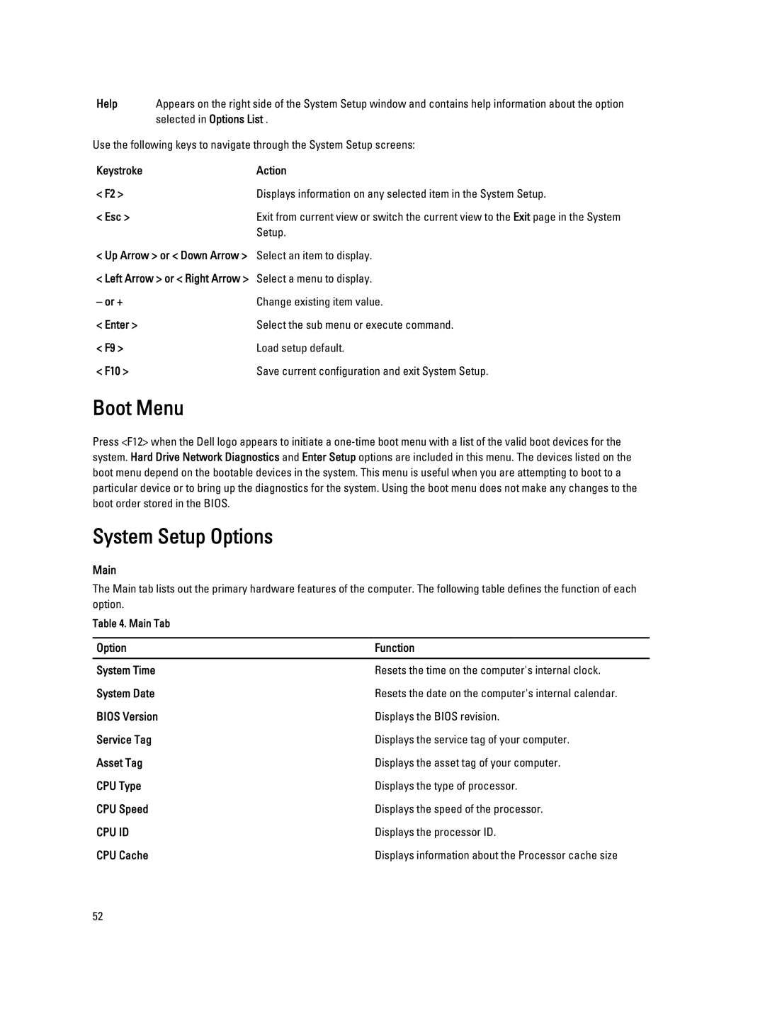 Dell T02G owner manual Boot Menu, System Setup Options 