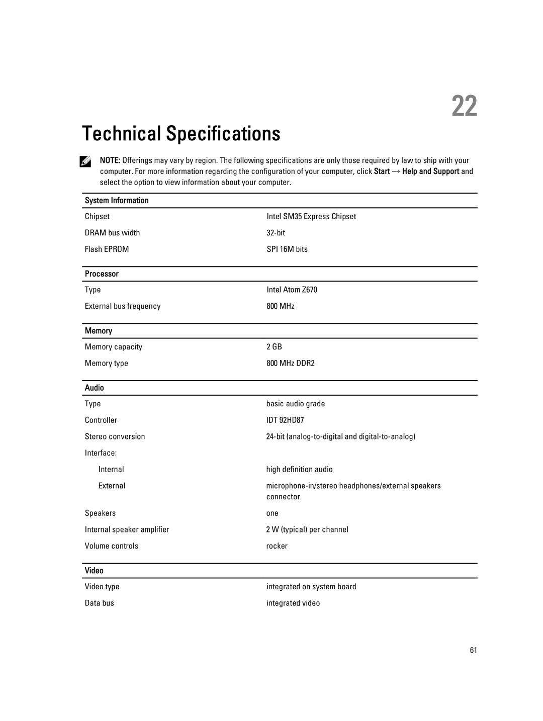 Dell T02G owner manual Technical Specifications 