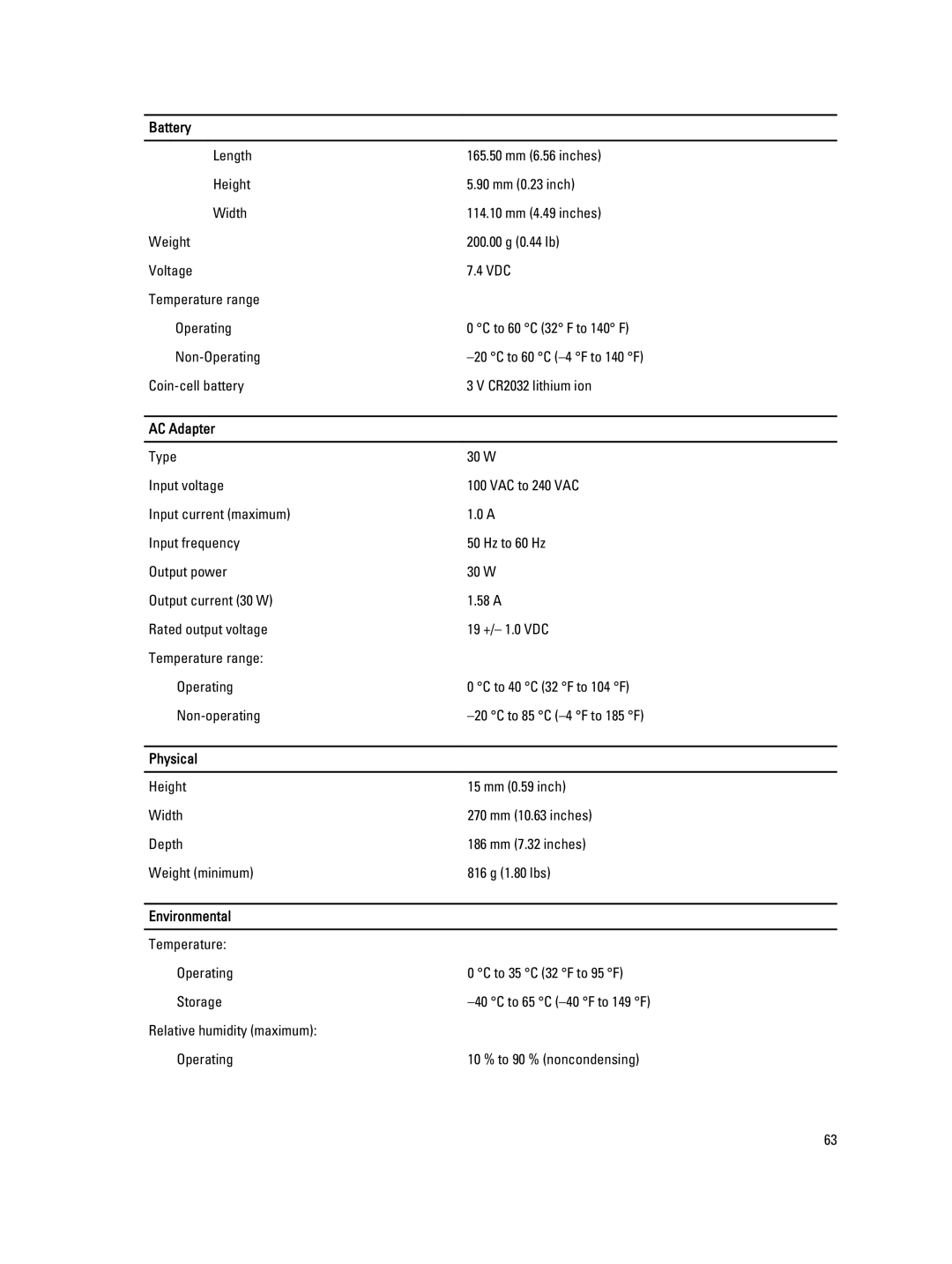 Dell T02G owner manual AC Adapter, Physical, Environmental 