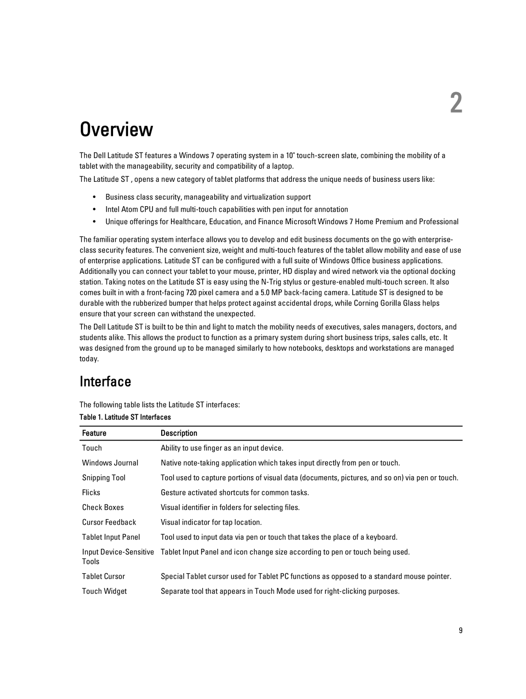 Dell T02G owner manual Overview, Interface, Feature Description 