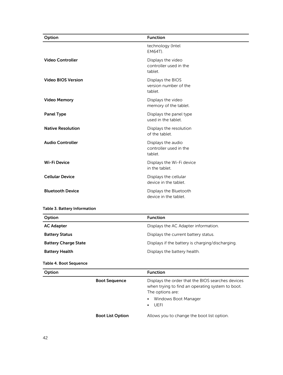 Dell T06G manual Uefi 