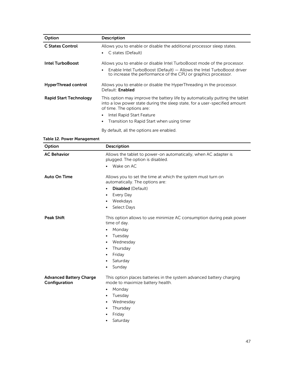 Dell T06G manual Power Management 