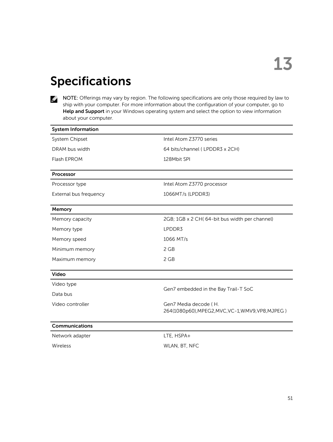 Dell T06G manual Specifications, LPDDR3 